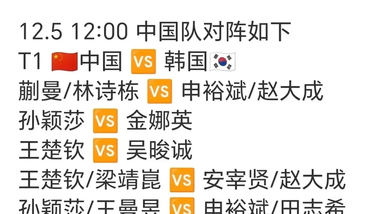 韩国队锦标赛迎战劲敌，目标只有遭遇淘汰