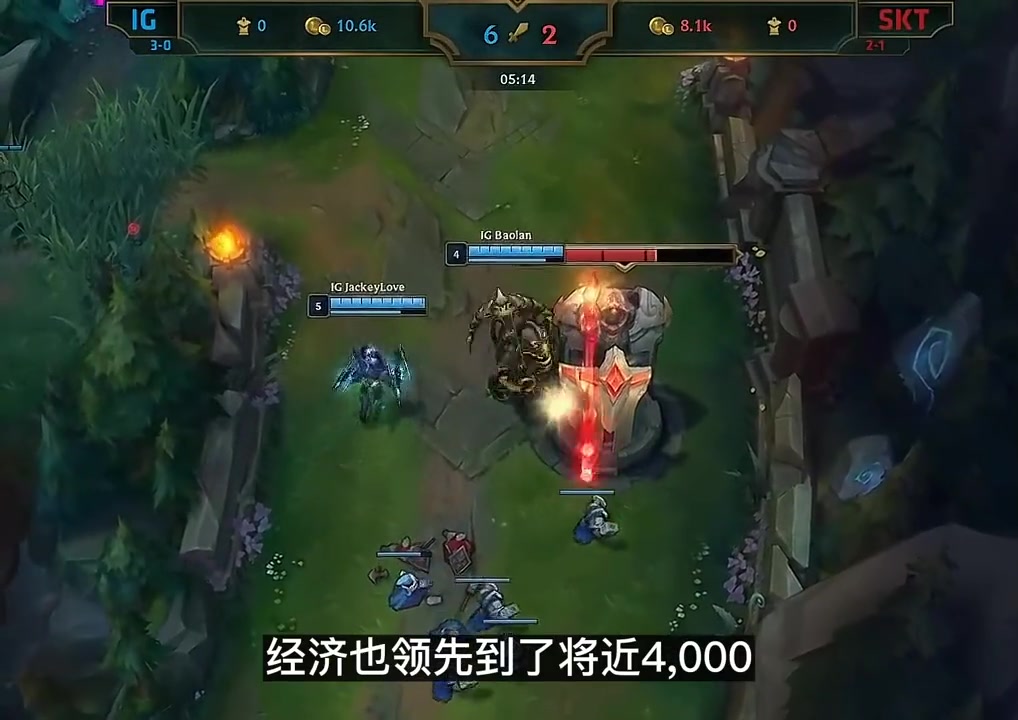 关于TheShy在SKT比赛中挺进下一轮，败北引发热议！的信息