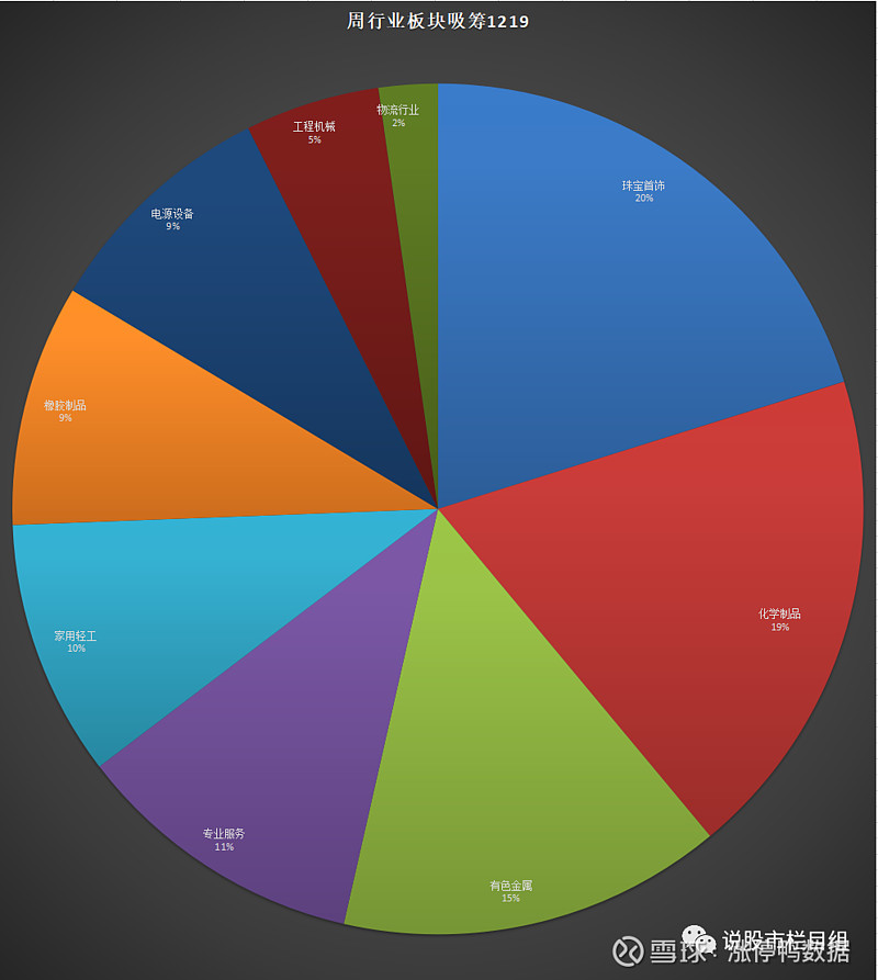 数据复盘:拜仁慕尼黑常规赛对阵川崎前锋,辛纳效率值爆表的简单介绍